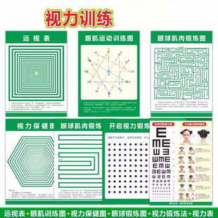 远视图眼肌运动训练墙贴散光视力恢复图增视图远眺图儿童视力表图