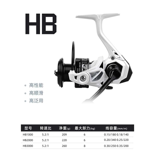 新款直销比灵斯HB全金属线杯渔轮泛用纺车轮路亚远投路亚轮鱼竿渔