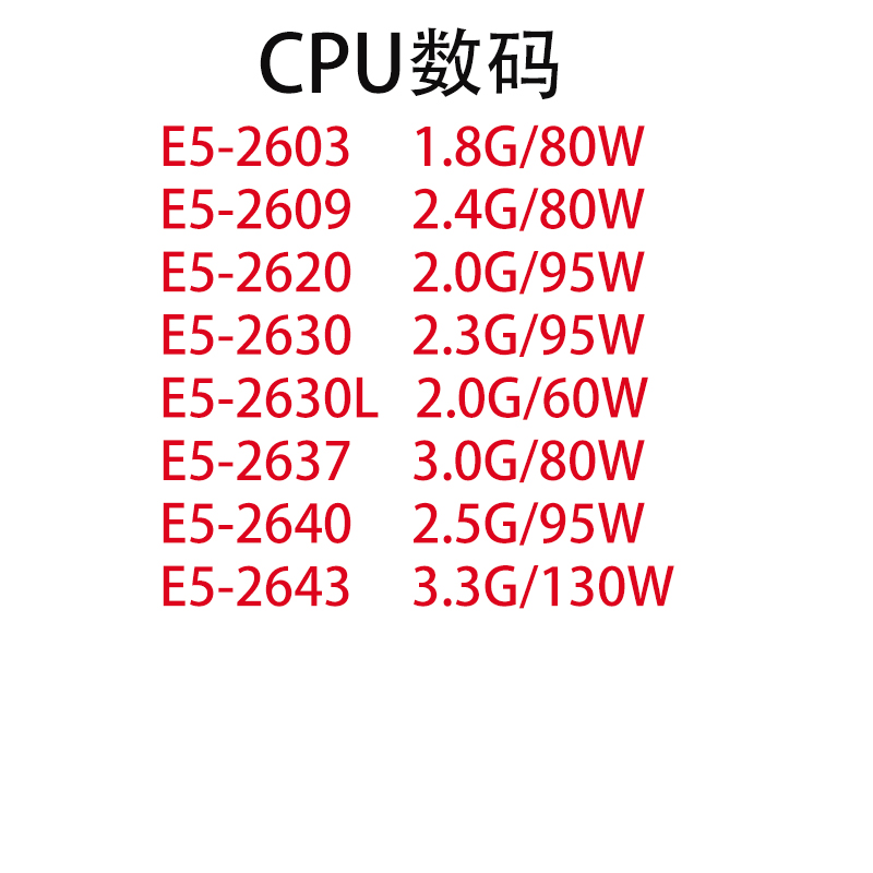 E5-2603/2609/2620/E5-2630/E5-2630L/E5-2637/E5-2640/E5-2643-封面