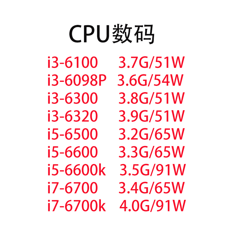 英特尔CPUI3/I5台式机