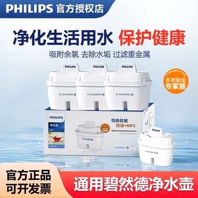 飞利浦专家版滤芯适用碧然德