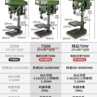 台钻380w 三相工业级攻钻家用小型转两用带正反转高速钻床高精度