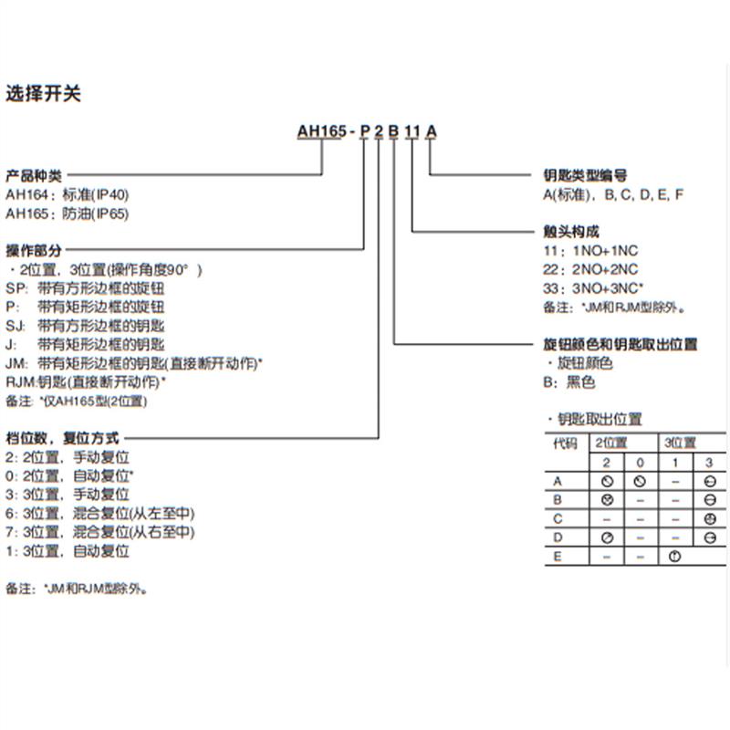 二三档选择按钮开关AH165-P2  AH164-P2 P3 P1 P0 B11 B22