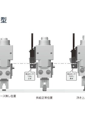 日本MEG  平行闭合卡盘 X9560FL-NO（NC）-P
