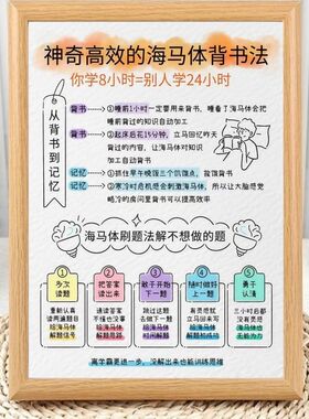 费曼番茄钟艾宾浩斯学习法相框