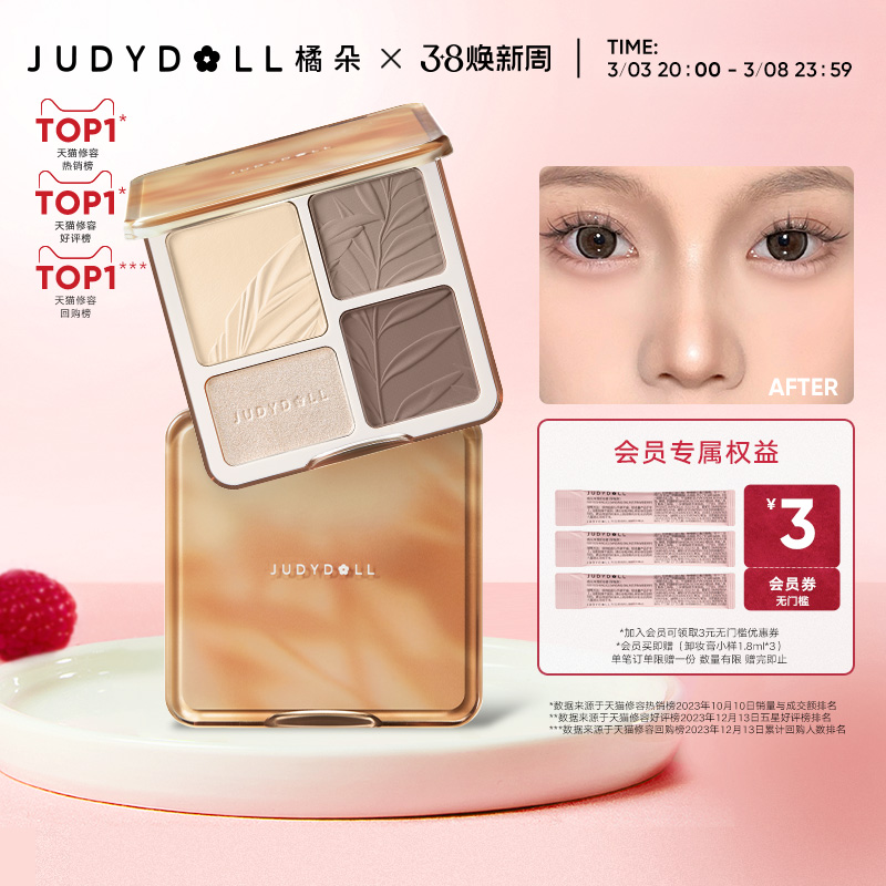 Judydollٶ߹ۺƹ߹沿ӰӰȻʵ209.2Ԫ,ۺ52.3/