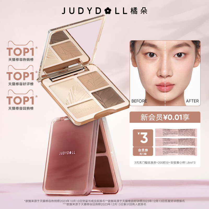 Judydollٶ߹ۺƹ߹沿ӰӰȻ56.81Ԫ