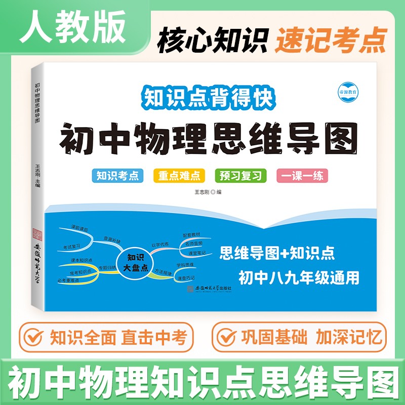 初中物理知识点汇总大全中考总复习必刷题八九年级物理思维导图