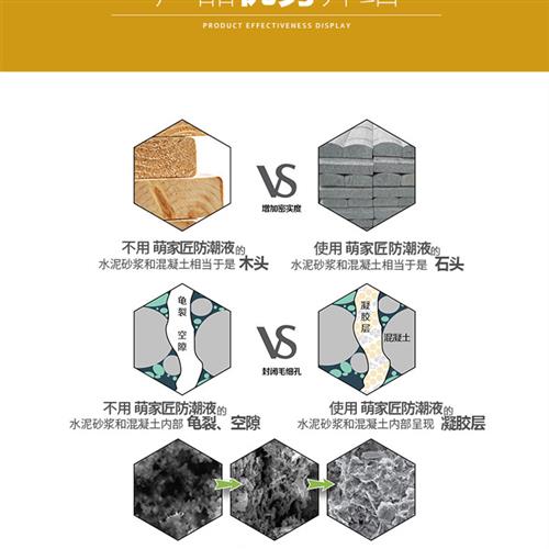 地下室防水防潮材料防霉涂料一楼地面墙面返潮车库仓库特种防潮液