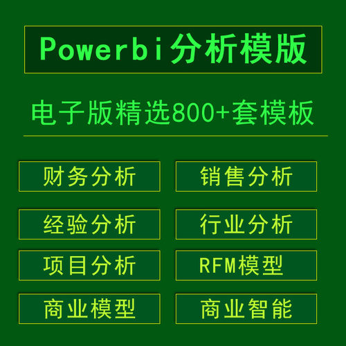 powerbi模板看板模型表盘分析