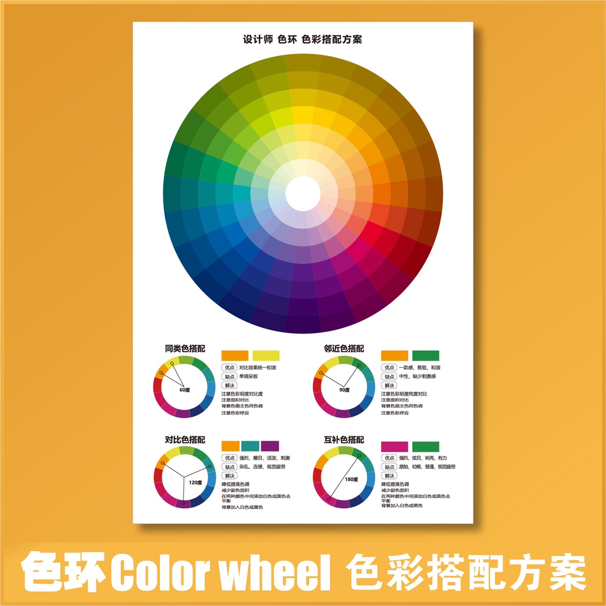 调色色环盘搭配色相环海报12色环配色卡24色环标准设计师色彩配搭