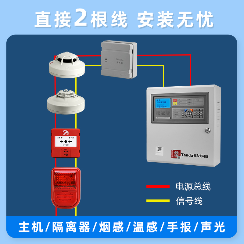 泰和安烟感消防火灾探测报警器自动报警系统烟雾报警器火警警报器