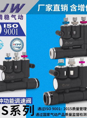 气缸外置带缓冲功能可调气缓冲接头ANA-SA-06/08/10 BJSU4-6-8-10