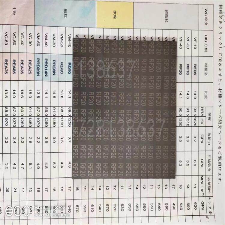 钨钢板冲棒RF10耐磨钨钢板玦桑阿洛伊山合金钨钢硬质合金钢棒RF06