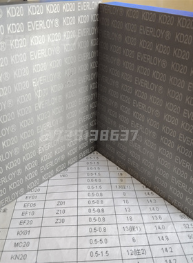 KD20 KD40 MC20耐磨钨钢板材 耐冲击钨钢棒 高韧性KX01钨钢块圆棒