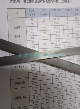 热销日本共立KX01耐热不粘刀硬质合金加工不锈钢用KX01钨钢单孔棒