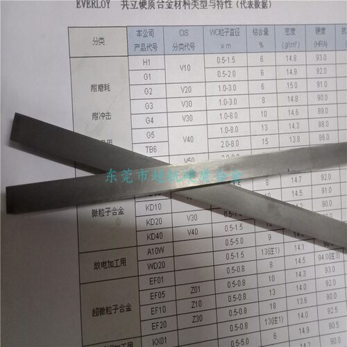 热销日本共立KX01耐热不粘刀硬质合金加工不锈钢用KX01钨钢单孔棒