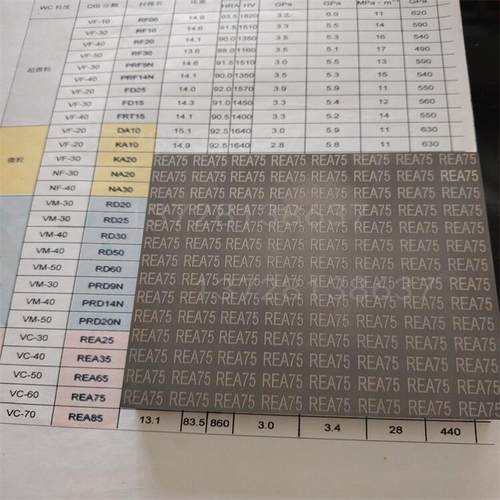 WM32硬质合金钨钢板块 单孔棒日本桑阿洛伊钨钢板KEA65超高温耐磨