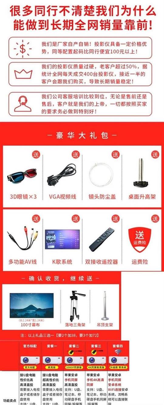 Điện thoại di động máy chiếu ngoại vi máy chiếu điện thoại di động máy chiếu mới Hỗ trợ mini cầm tay 080 chiếu điện thoại di động - Máy chiếu máy chiếu tyco