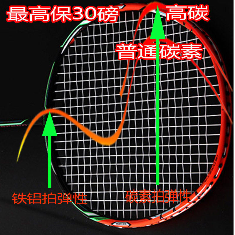 羽毛球拍5U女单拍碳素纤维耐打超轻健身成人情侣比赛球拍双打