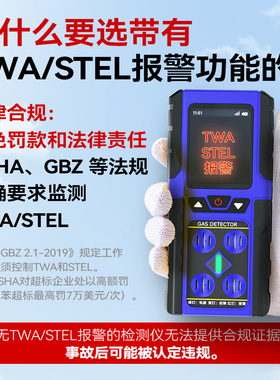 TWA/STEL报警功能四合一气体检测仪可燃氧气硫化氢一氧化碳报警器