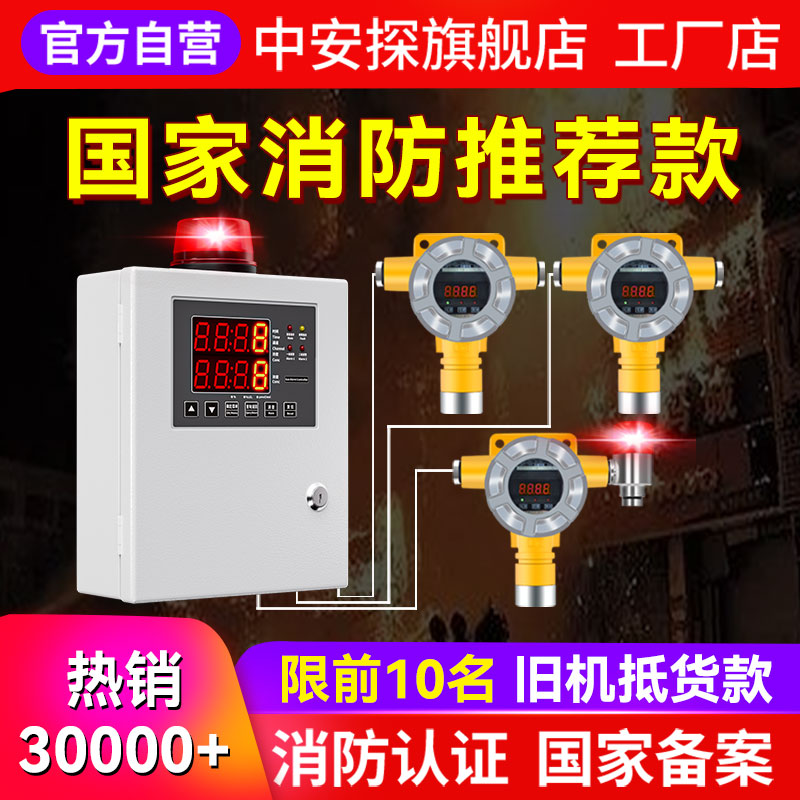 工业防爆可燃气体探测报警器甲烷氧气天然气油漆房浓度泄漏检测仪