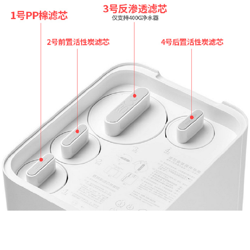 xm净水器滤芯pp棉活性炭1号2号3号4号RO反渗透4厨上下式400g600g-封面