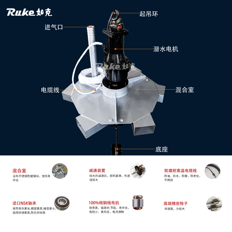 叶轮不锈钢SBJ深水曝气搅拌两用机...