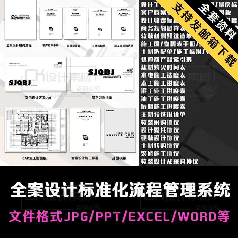 2025室内全案设计落地成果交付系统流程PPT方案物料报价表进度表