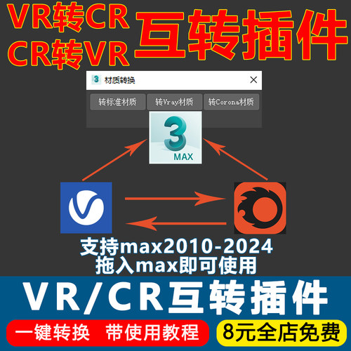 3Dmax模型材质灯光互转插件CR转VR Vray转 Corona一键转换带教程