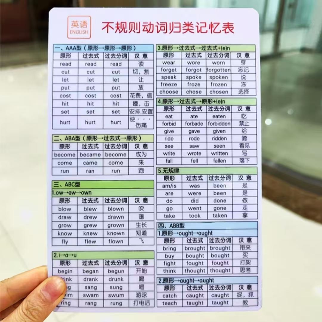 小学初高中英语不规则动词表过去式过去分词时态变化记忆背诵卡片