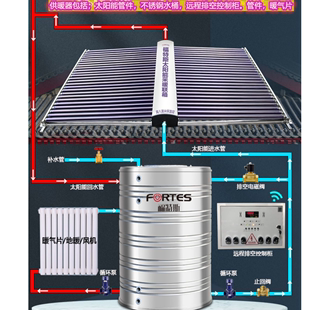 太阳能供暖器热水工程联箱酒店集热器太阳能采暖片地暖床铺暖气片