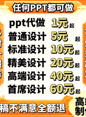 ppt代制作设计排版美化修改定制帮代做医学汇报演讲课件年终总结