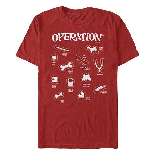 Fifth Sun|男士 Operation Parts 短袖圆领 T 恤