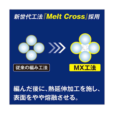 日本直邮SHIMANO 禧玛诺PITBULL 12 PL-M52R钓线路亚线抛竿线矶钓