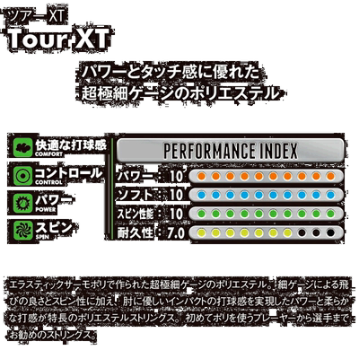 日本直邮Prince 网球线单线“10 线单元”Tour XTTour XT 7J912