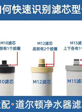 道尔顿净水器适用于/M12/M15/9404/2504/5504通直饮陶瓷复合滤芯