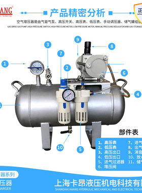 压缩空气增压泵空气增压设备气动增压泵空气增压机KA-AG-T19系列