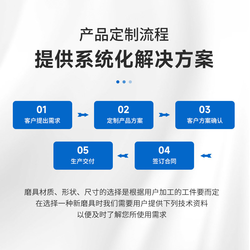 非标陶瓷立方氮化硼CBN砂轮磨滚道轴承齿轮等速万向节球笼砂轮