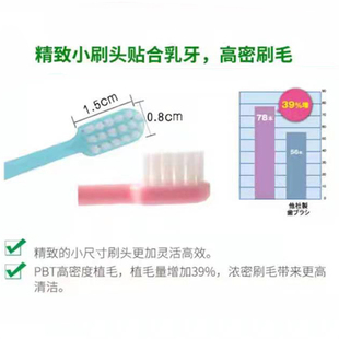 儿童牙刷3岁中硬毛4小头清洁力强5幼儿园三排六纵6女童7男宝8去渍
