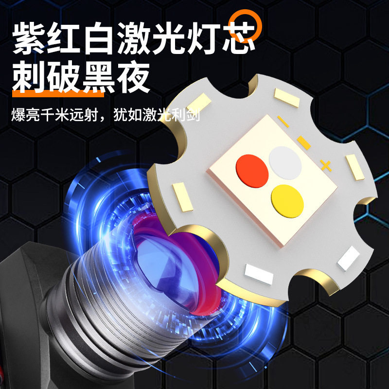 新款户外强光头灯人体感应变焦充电头戴式电筒夜晚赶海夜骑夜钓灯