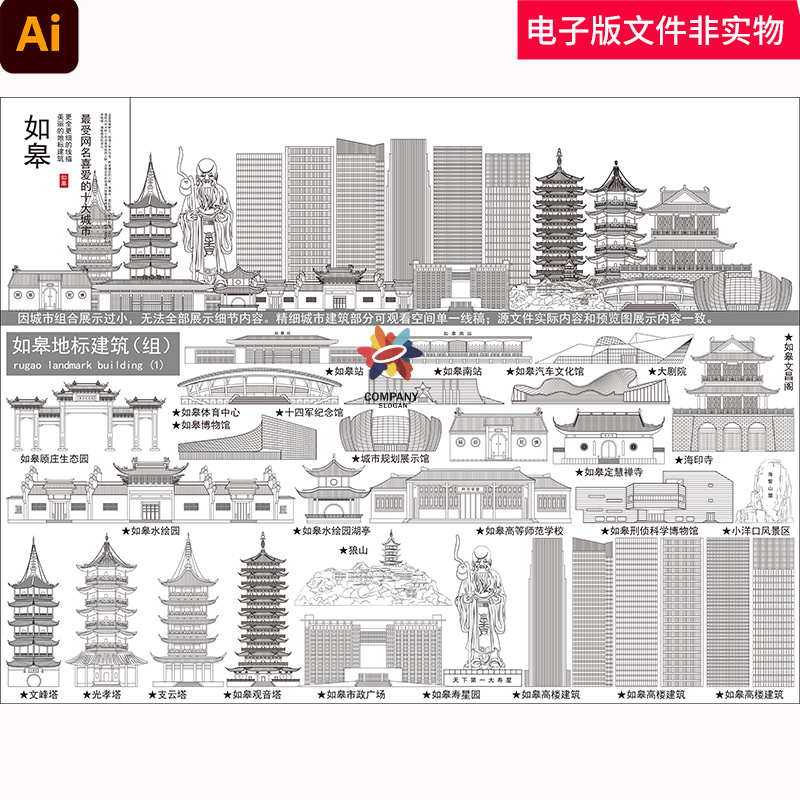 中国江苏如皋城市地标建筑矢量线稿如皋剪影如皋标志性建筑AI素材