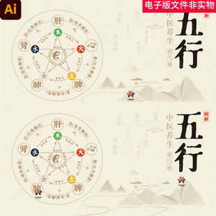 五行相生克中医五行学五脏自然循环中医养生四季养生金木水火土AI