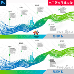 发展历程企业文化企业文化墙公司文化墙企业大事记公司发展史素材