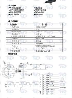 磁编码器 ，叉车编码器，转速编码器 ，电机编码器YH-ME005-19