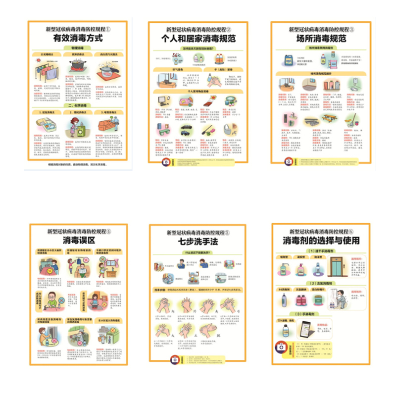 现货《新型冠状病毒消毒防控规程挂图》（6张）安徽省疾病预防控制中心专家组权威编写