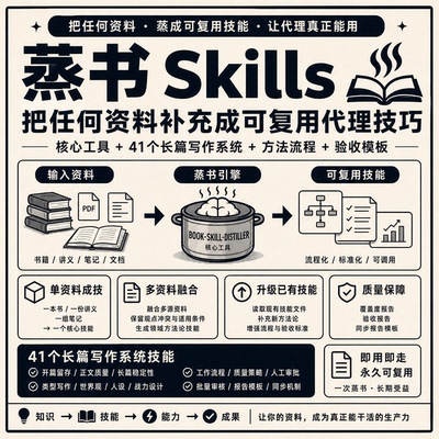 蒸书skills 知识转AI代理技能 41个写作系统 电子资料 自动发货
