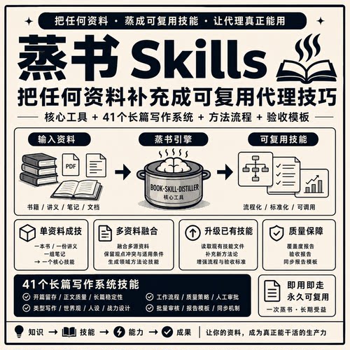 蒸书skills 知识转AI代理技能 41个写作系统 电子资料 自动发货