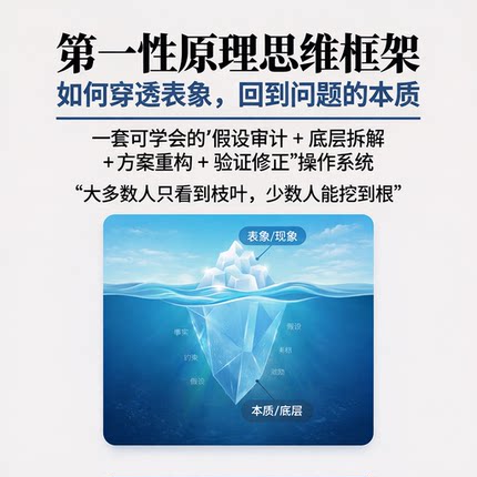 第一性原理思维框架PPT 112页系统化决策方法 电子资料自动发货
