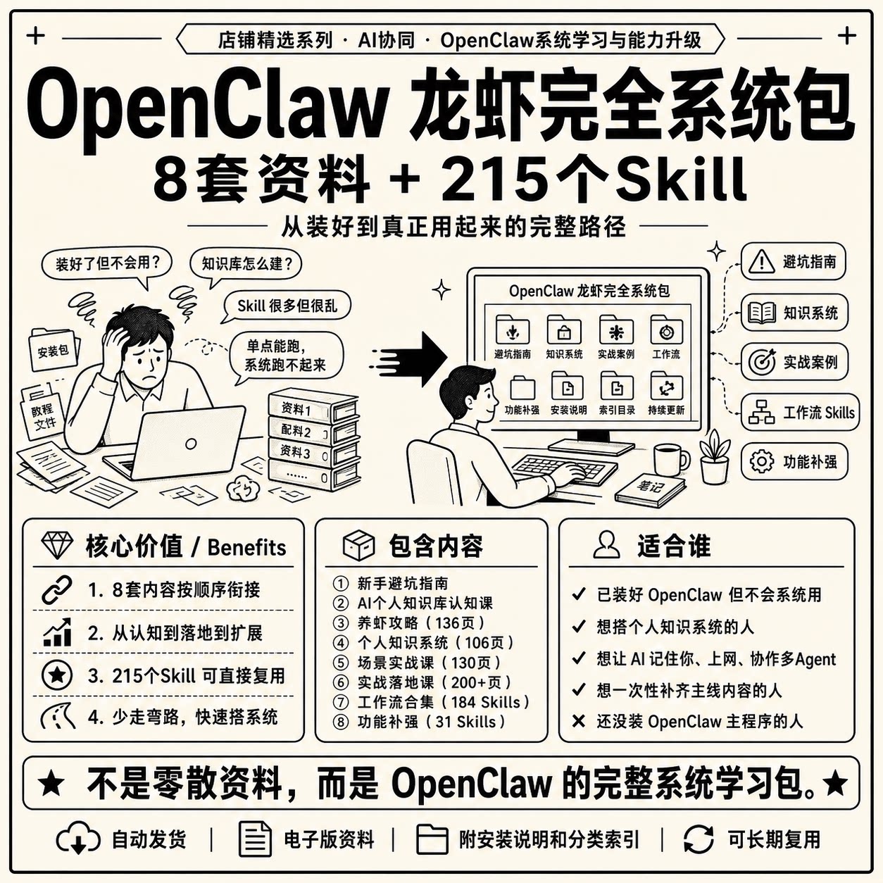 OpenClaw完全系统包 8套资料215个Skill 从安装到扩展 电子资料